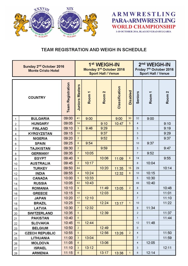 TEAM REGISTRATION AND WEIGH IN SCHEDULE_Page_1